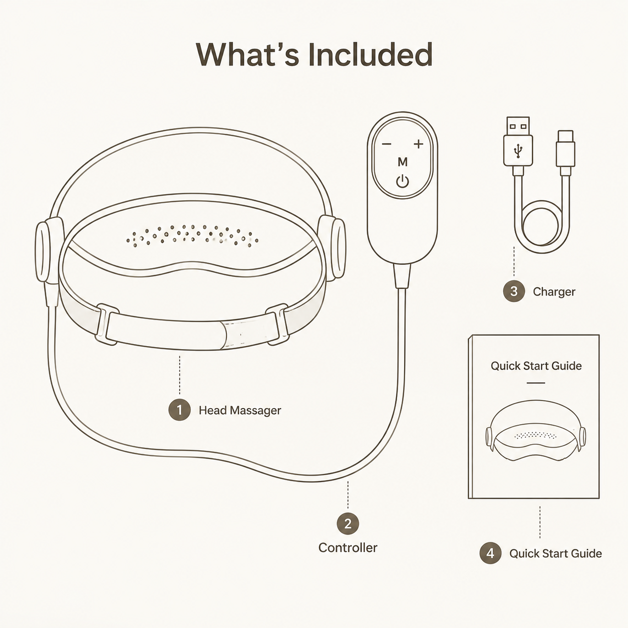 AuraRelief Massager