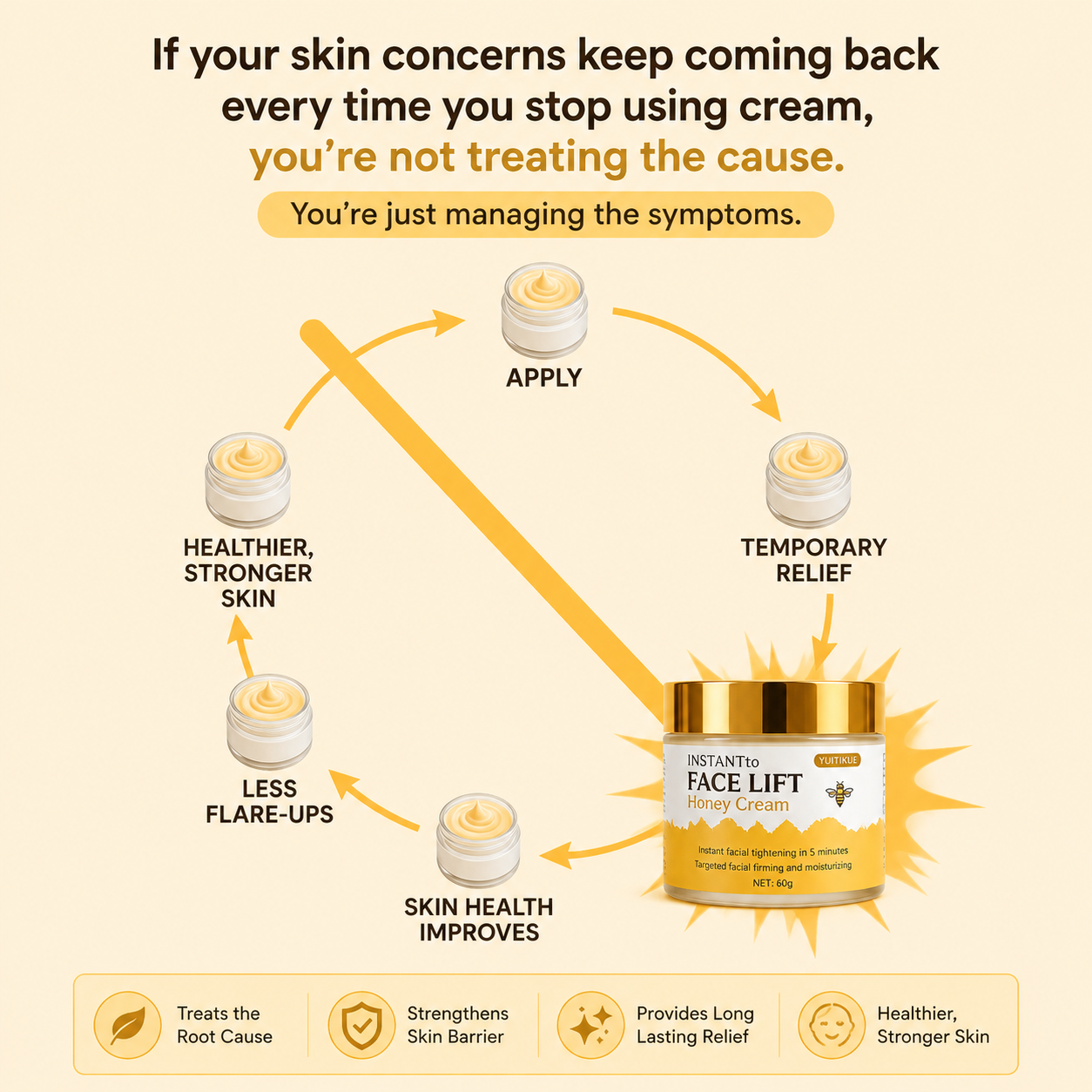 HoneyLift Cream