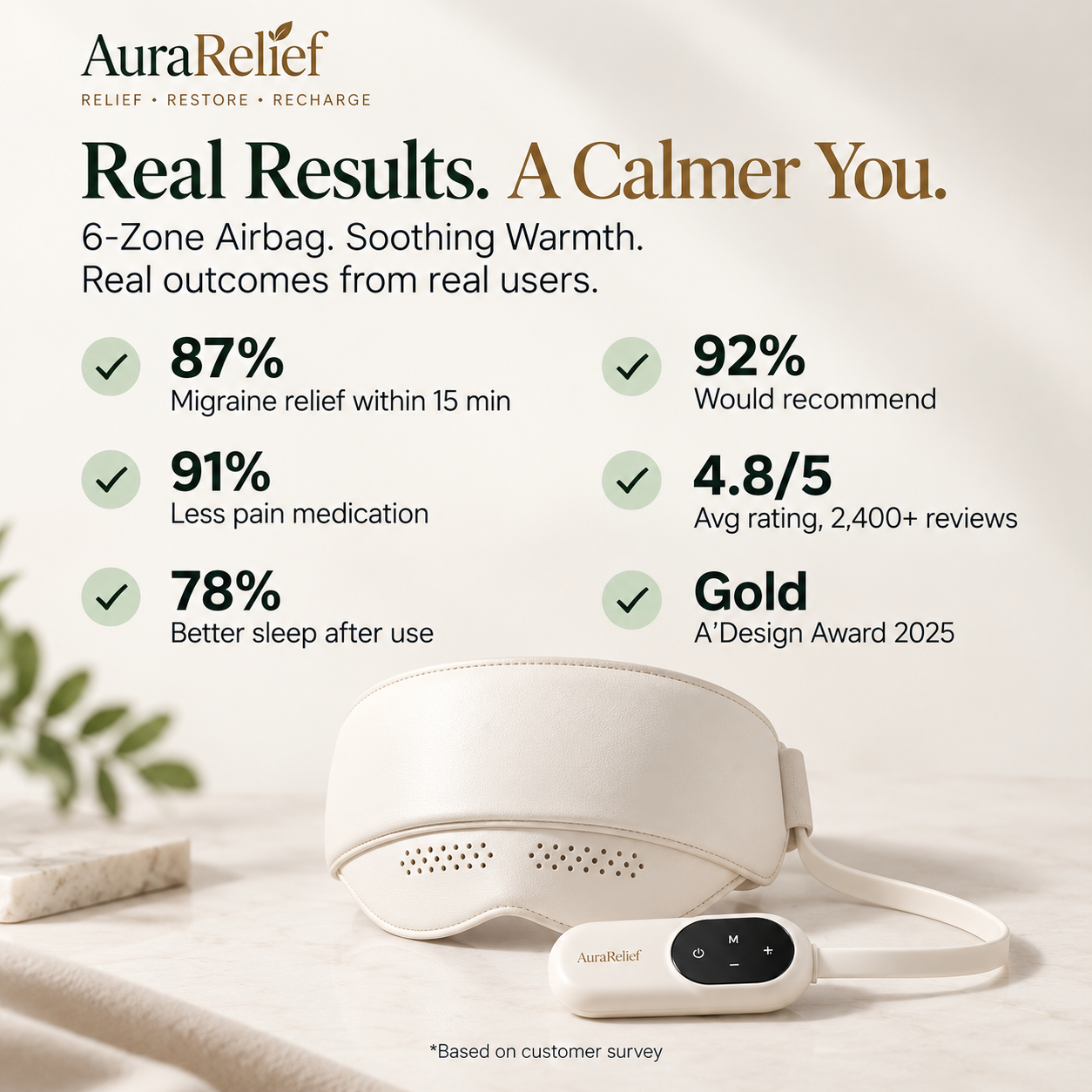 AuraRelief Massager