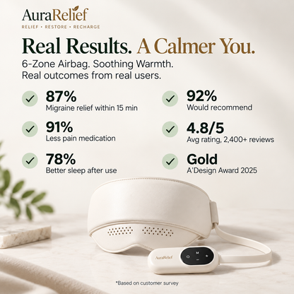 AuraRelief Massager