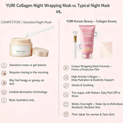 Zoraliq Collagen Veil™