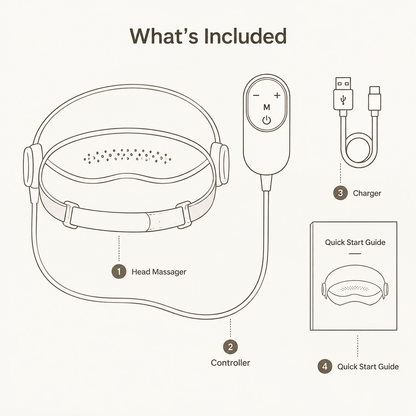AuraRelief Massager