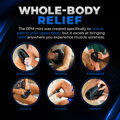 Zoraliq™ Recovery Roller