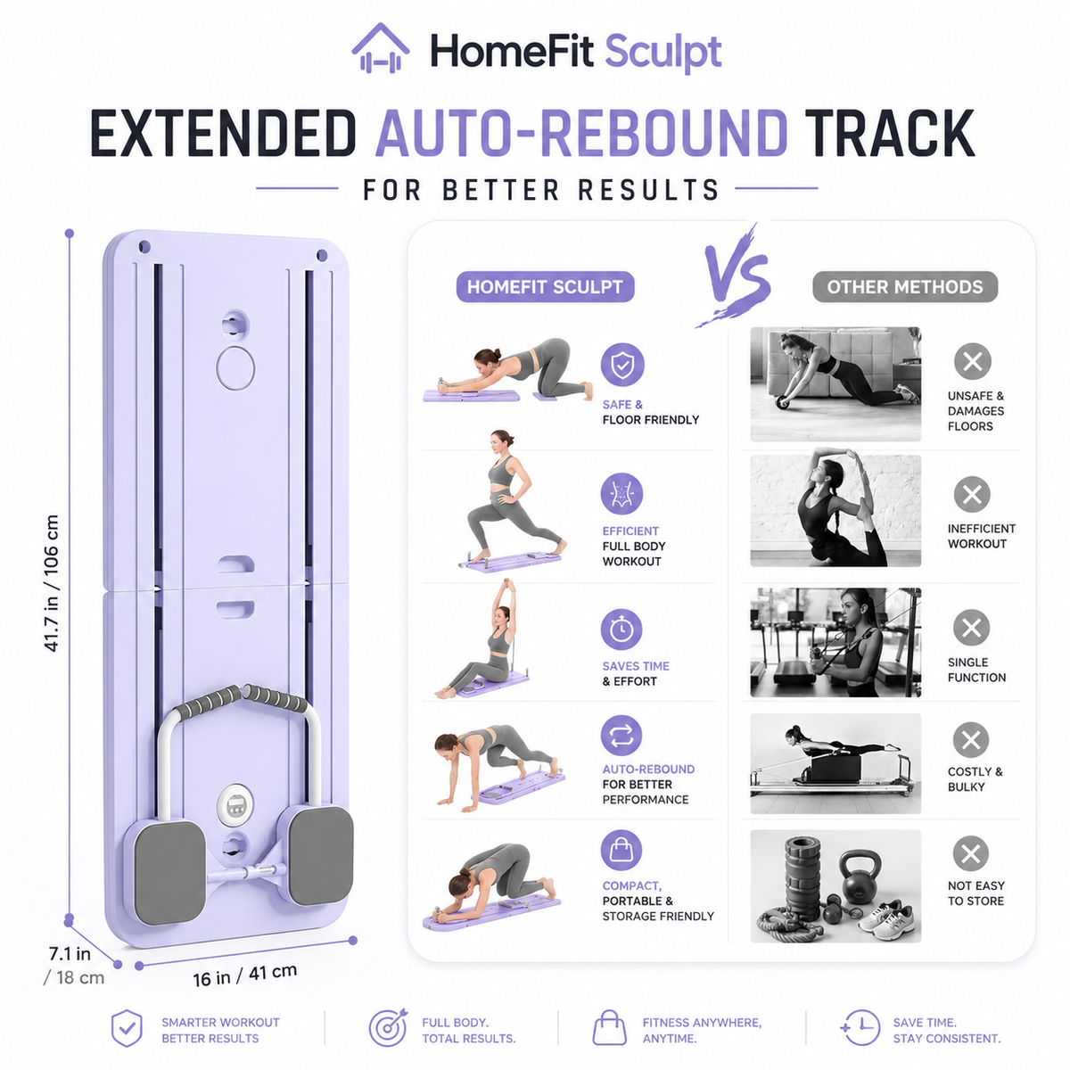 HomeFit Sculpt™