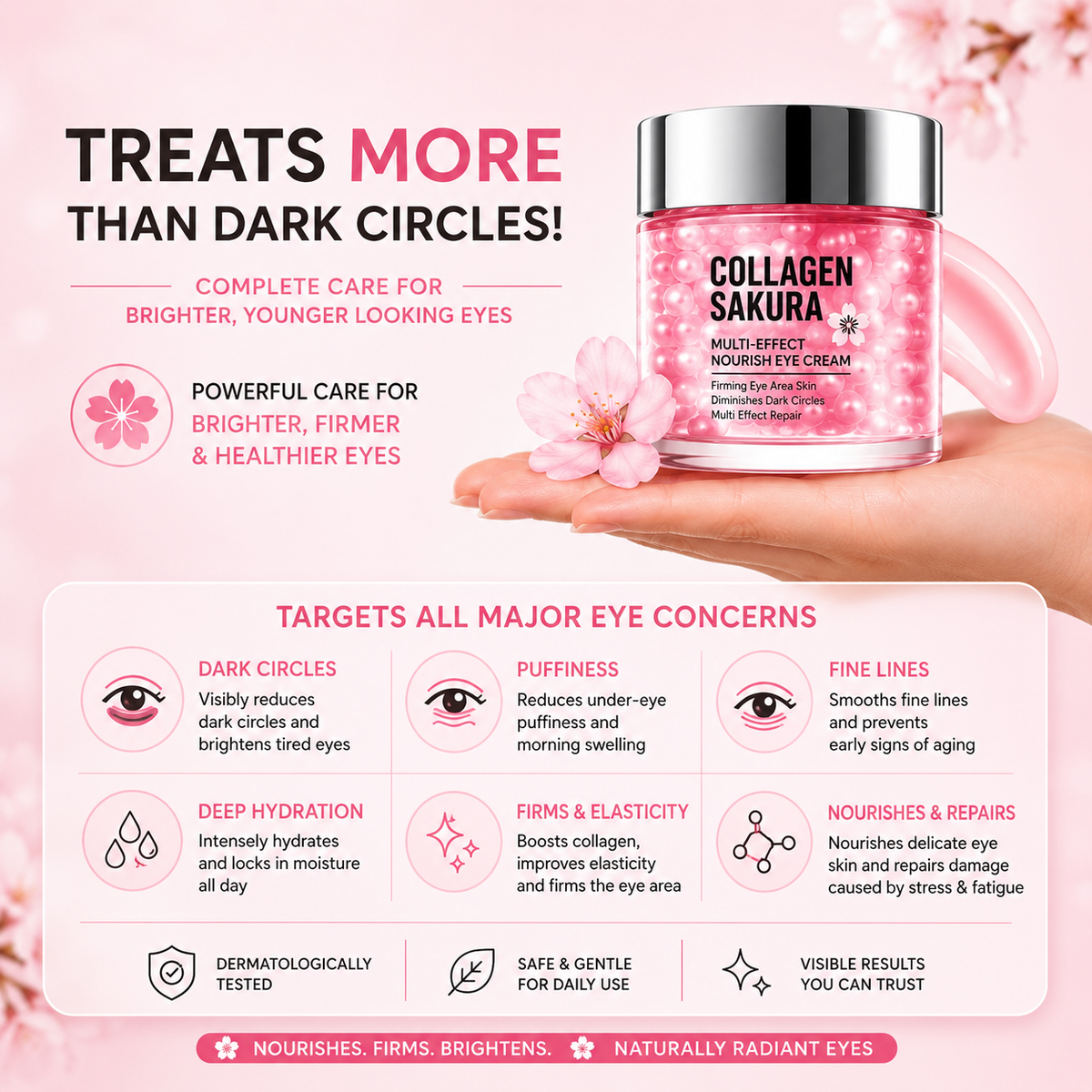 SakuraGlow™ Eye Cream