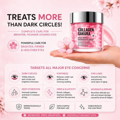 SakuraGlow™ Eye Cream