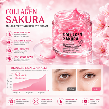 SakuraGlow™ Eye Cream