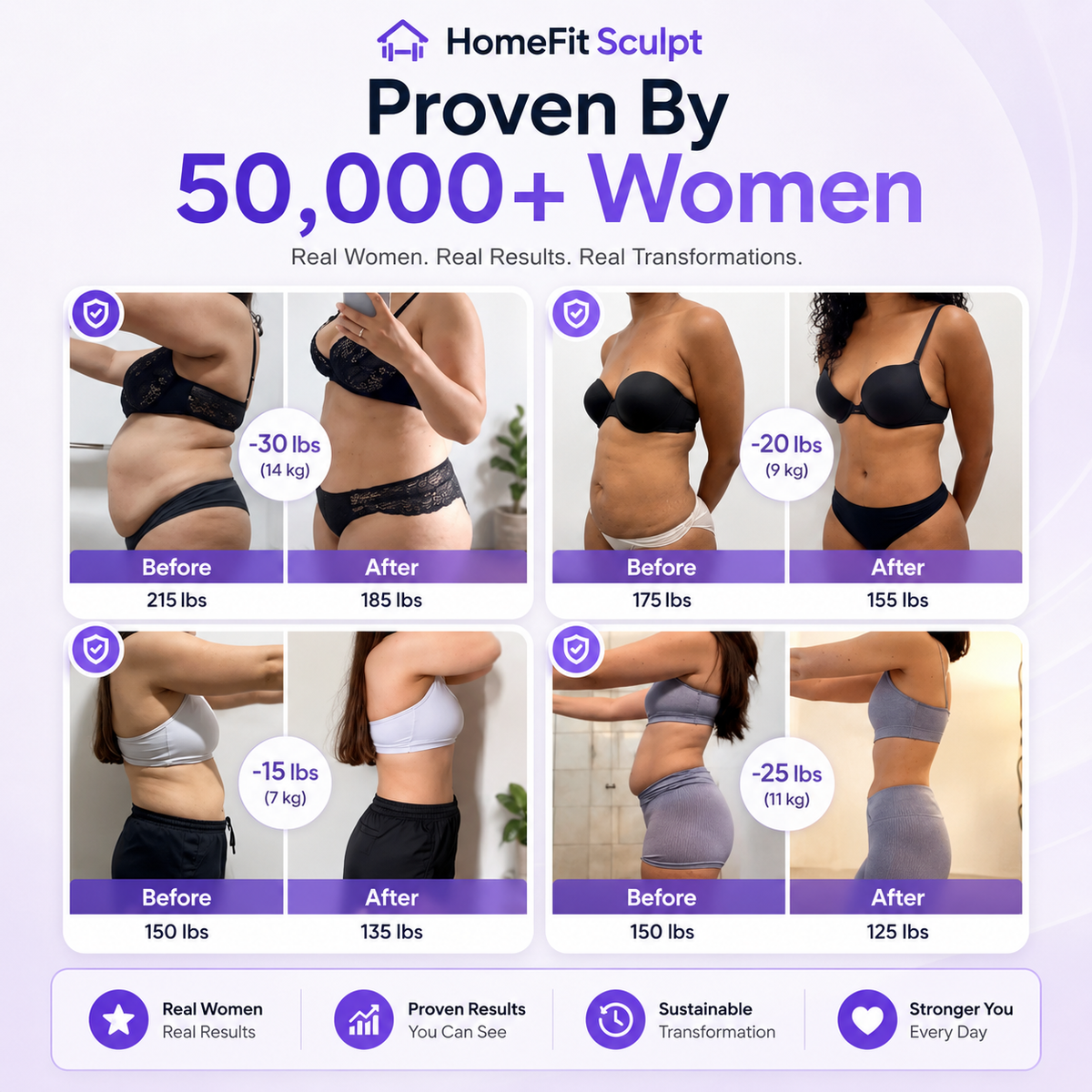 HomeFit Sculpt™